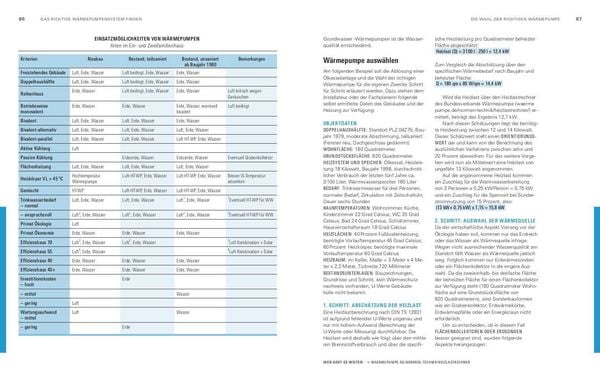 Produktbild: W&auml;rmepumpen f&uuml;r Heizung und Warmwasser