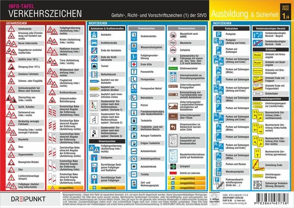 Produktbild: Info-Tafel-Set Verkehrszeichen