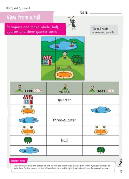 Produktbild: Activity Book 1C