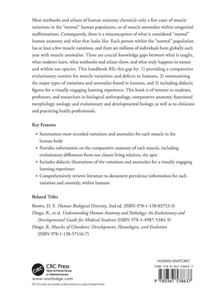 Produktbild: Handbook of Muscle Variations and Anomalies in Humans