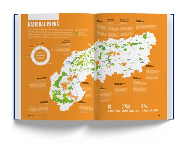 Produktbild: Book of the Alps