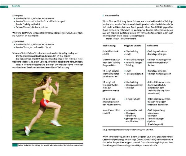 Produktbild: Tempotraining