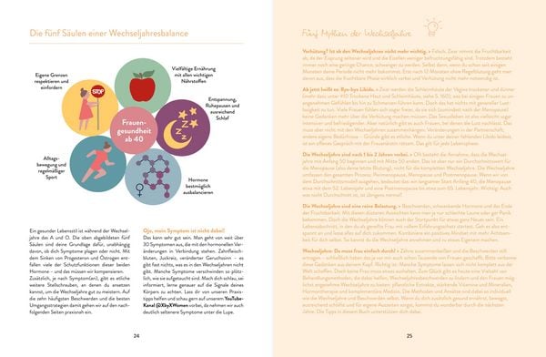 Produktbild: Women in Balance