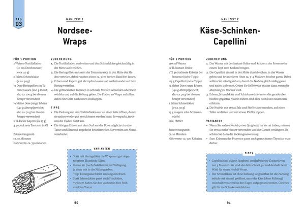Das Notfallkochbuch