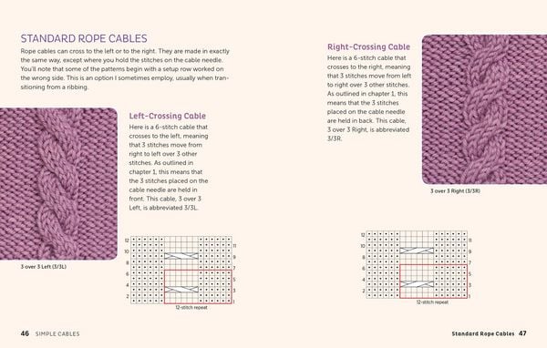 Produktbild: Cable Left, Cable Right