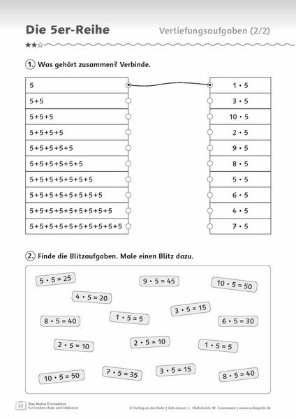 Produktbild: Das kleine Einmaleins f&uuml;r F&ouml;rderschule und Inklusion