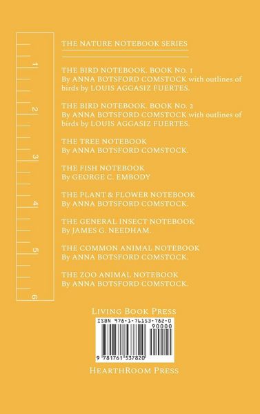 Produktbild: Notes on Insects