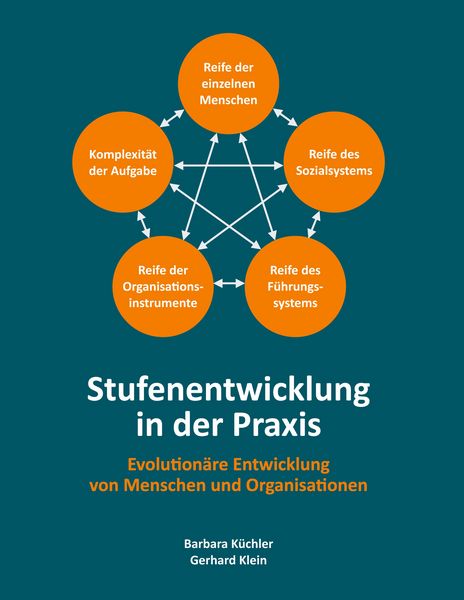 Produktbild: Stufenentwicklung in der Praxis