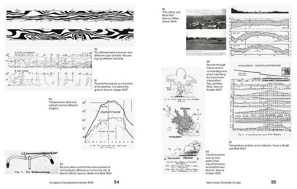 Produktbild: City, Climate, and Architecture