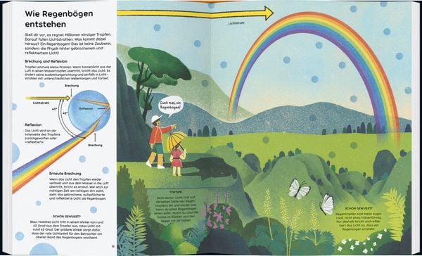Produktbild: Regenbogen