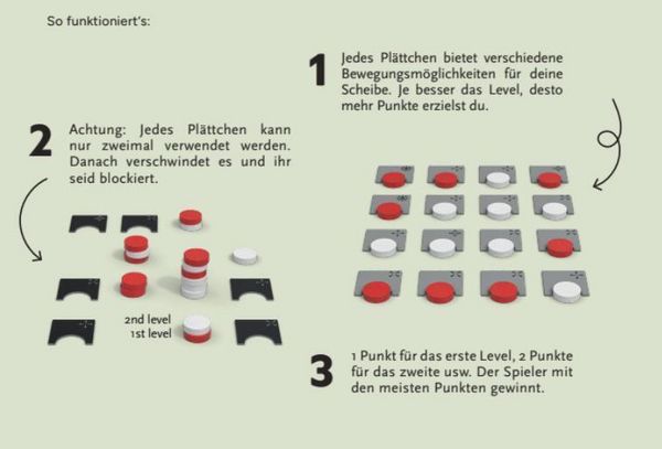 Produktbild: Alto