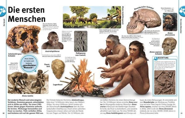 Produktbild: Unsere Welt in 1000 Bildern. Geschichte