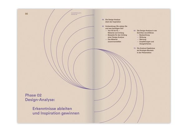 Produktbild: Designprojekte gestalten