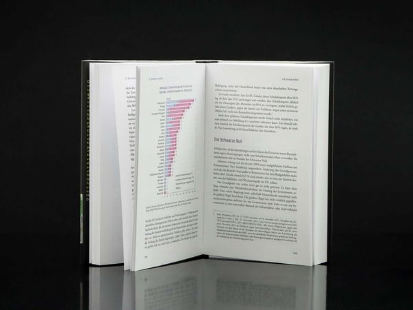 Produktbild: Die wundersame Geldvermehrung