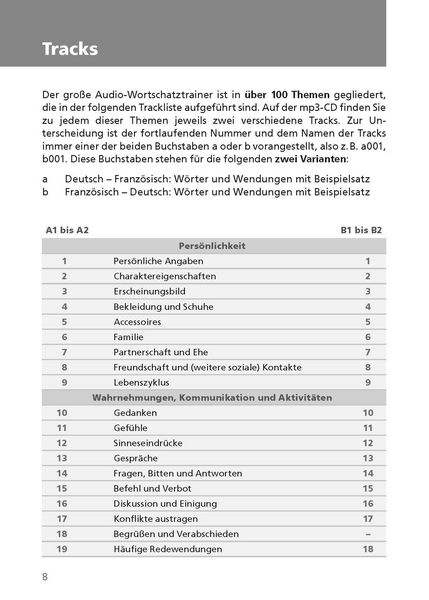 Produktbild: Langenscheidt Der gro&szlig;e Audio-Wortschatztrainer Franz&ouml;sisch