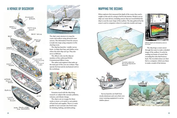 Produktbild: Working Boats