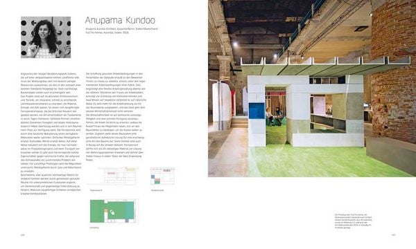 Produktbild: Frauen in der Architektur