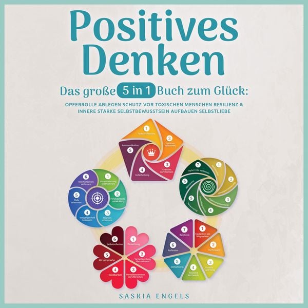 Positives Denken – Das große 5 in 1 Buch zum Glück: Opferrolle ablegen | Schutz vor toxischen Menschen | Resilienz & innere Stärke | Selbstbewusstsein