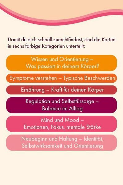 Produktbild: Wechseljahre &ndash; Powerjahre