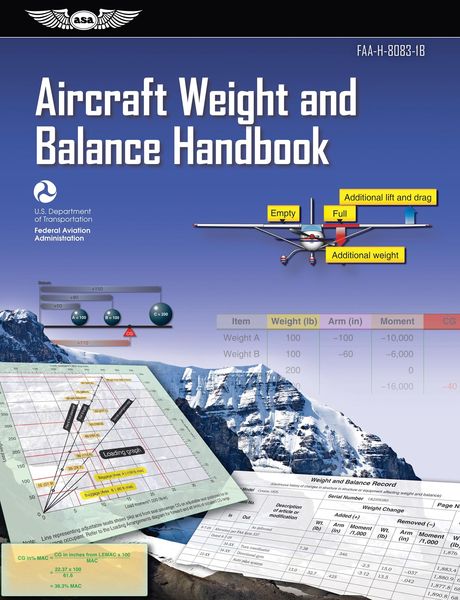 Produktbild: Aircraft Weight and Balance Handbook