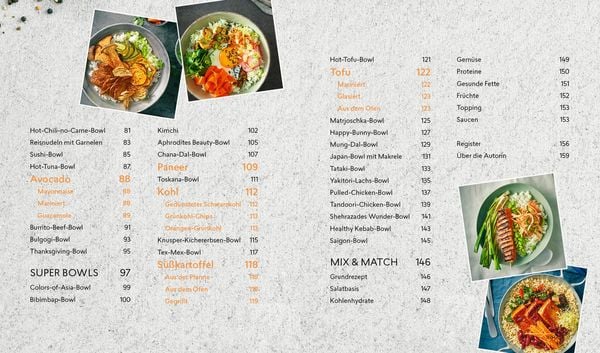 Produktbild: Buddha Bowls