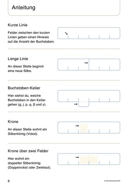Produktbild: Mein Lupenschreibheft 1 - Ich kann richtig schreiben - Ausgabe mit Artikelkennzeichnung (DaZ)