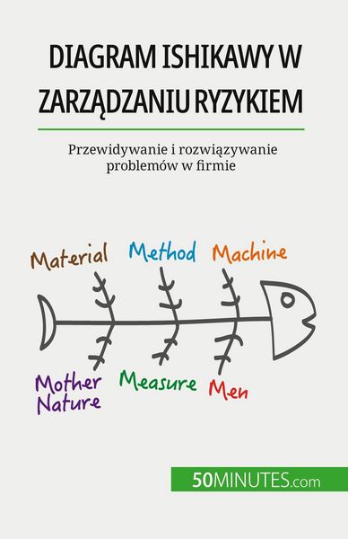 Produktbild: Diagram Ishikawy w zarz&iquest;dzaniu ryzykiem