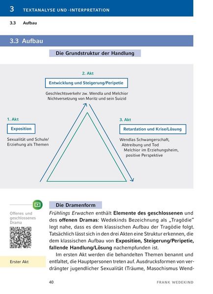 Produktbild: Fr&uuml;hlings Erwachen von Frank Wedekind