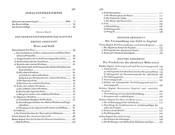Produktbild: Das Kapital