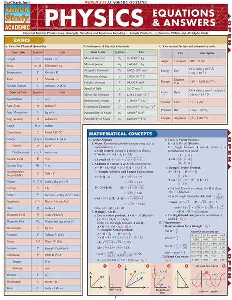 Produktbild: Physics Equations & Answers