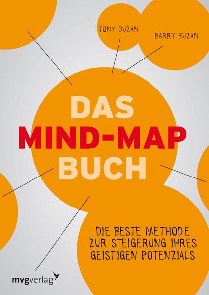 Produktbild: Das Mind-Map-Buch
