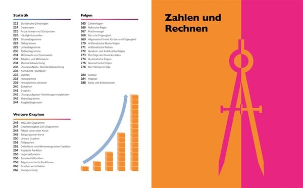 Produktbild: Visuelles Wissen. Mathematik