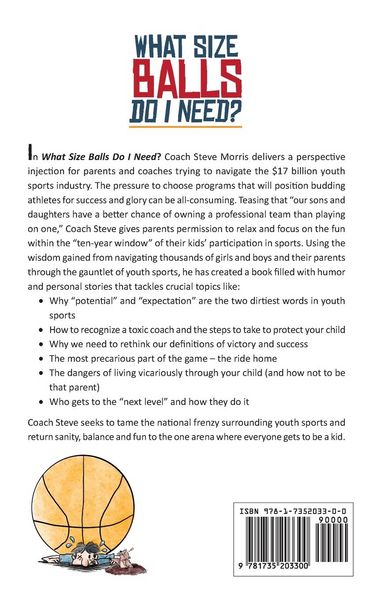 Produktbild: What Size Balls Do I Need?