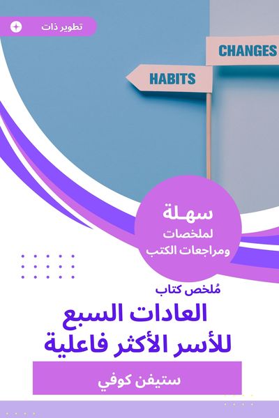 Produktbild: Summary of the Seven Customs Book of the most effective families