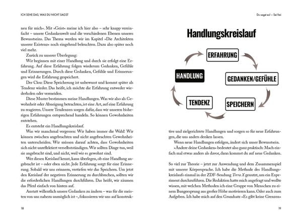 Produktbild: Ich sehe das, was du nicht sagst