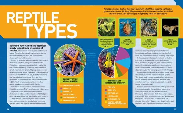 Produktbild: National Geographic Kids Ultimate Reptileopedia