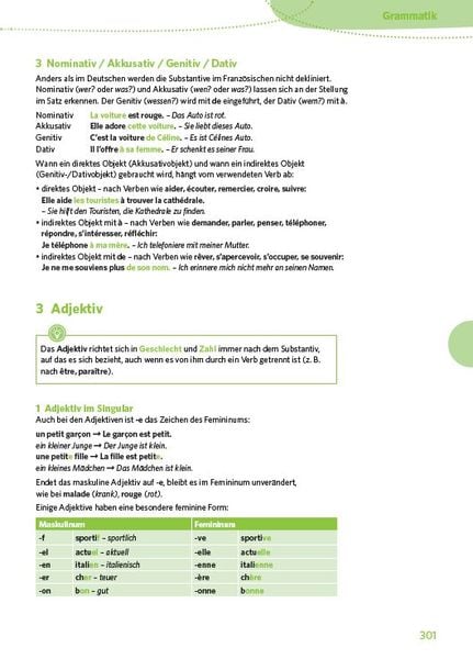 PONS Der große Sprachkurs Französisch