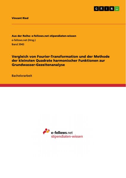 Produktbild: Vergleich von Fourier-Transformation und der Methode der kleinsten Quadrate harmonischer Funktionen zur Grundwasser-Gezeitenanalyse