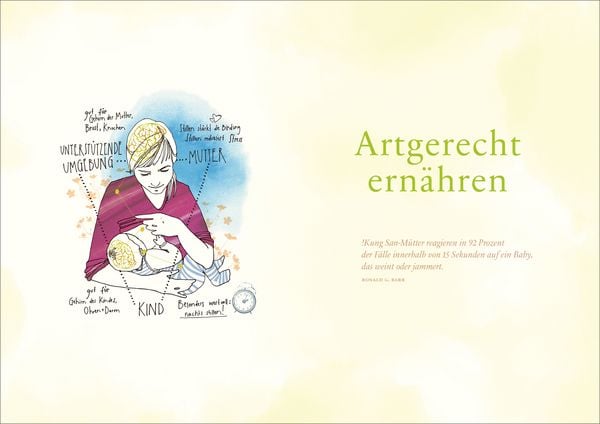 Produktbild: Artgerecht - Das andere Babybuch
