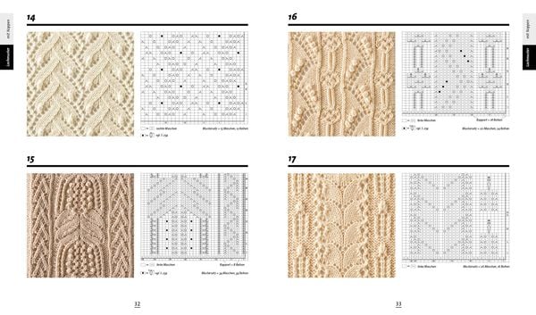 Produktbild: Die Strickmusterbibel – 260 japanische Muster stricken