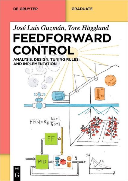 Produktbild: Feedforward Control