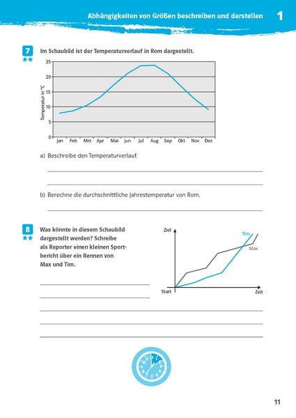 Produktbild: Klett 10-Minuten-Training Mathematik Dreisatz 6./7. Klasse