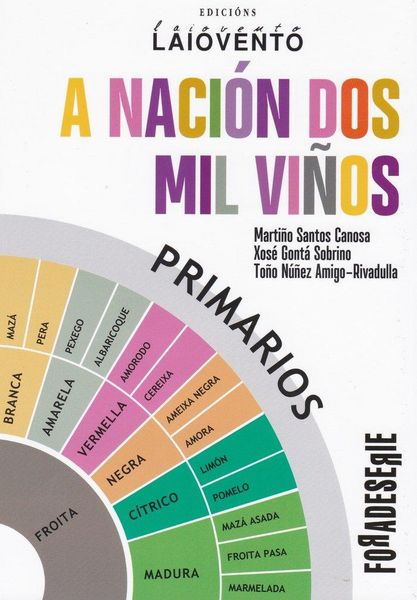Produktbild: A naci&oacute;n dos mil vi&ntilde;os