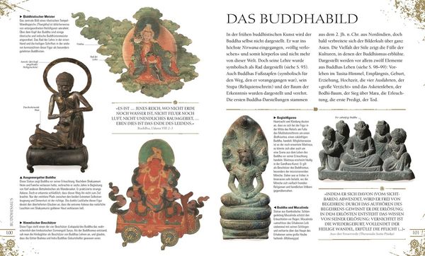 Produktbild: Religionen der Welt