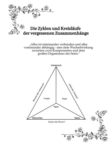 Produktbild: Die Zyklen und Kreisl&auml;ufe der vergessenen Zusammenh&auml;nge