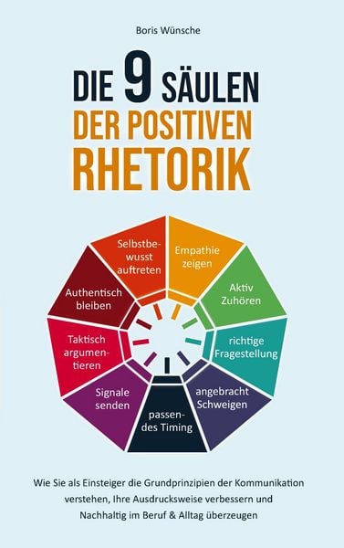Produktbild: Die 9 S&auml;ulen der positiven Rhetorik