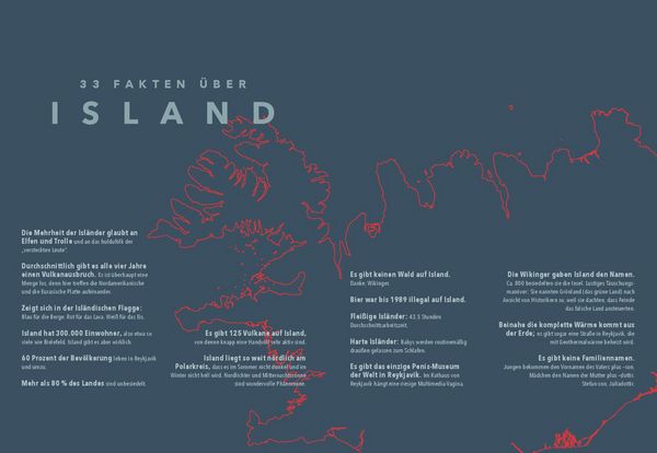 Produktbild: Das kleine Buch vom Meer: Inseln