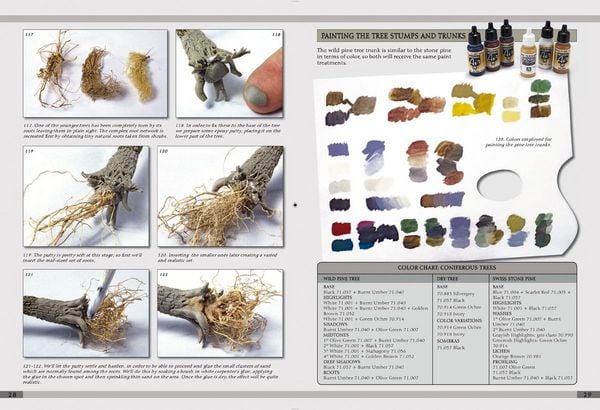 Produktbild: Landschaften im Modell