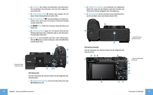 Produktbild: Sony alpha 6700: Das umfangreiche Praxisbuch zu Ihrer Kamera