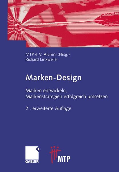 Marken-Design